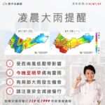 7/28凌晨將有豪大雨　中市啟動三級應變中心 籲市民提高警覺