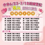 台中結婚登記抽住宿好禮　12對新人幸運出爐 中獎率近1.68%