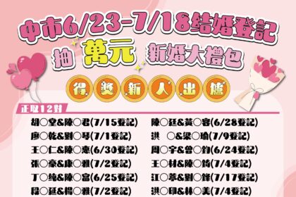 台中結婚登記抽住宿好禮　12對新人幸運出爐 中獎率近1.68%