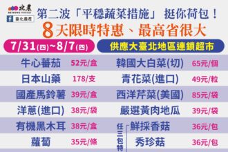 北農第二波「平穩蔬菜措施」16樣品項　8天限時特惠省很大