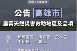 0728豪雨農損　農業部公告高雄市救助地區與品項　與彈性延長救助申請期限