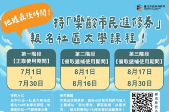 北市補助2,400名樂齡市民進修　進修券使用至7月30日