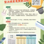 中市114年節電競賽開跑　總獎金達100萬元! 前200名還享家電補助加碼