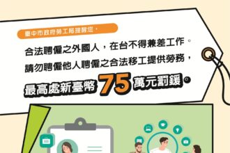 落實「查、核、問」3步驟！　中市勞工局呼籲雇主勿非法聘僱外國人