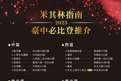 台中23家餐廳榮獲必比登推介　觀旅局邀請遊客一站滿足世界美味