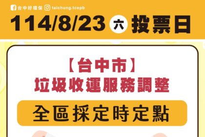 8/23投票日　中市環保局垃圾收運採定時定點
