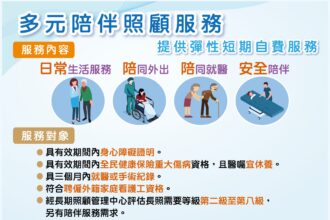 中市勞工局推廣「多元陪伴照顧服務」　助市民紓解「臨、短、急」照顧壓力