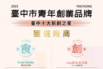 台中市新創之星出爐　　20家青創品牌脫穎而出