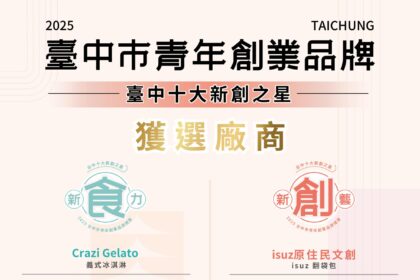 台中市新創之星出爐　　20家青創品牌脫穎而出