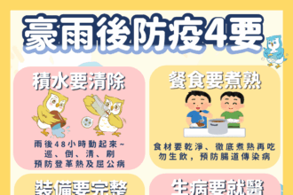 把握雨後黃金48小時！　中市環保局呼籲「巡、倒、清、刷」防止登革熱