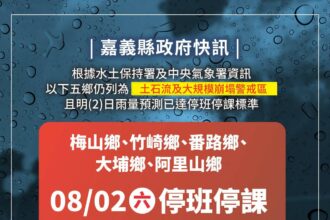 豪大雨狂炸　嘉義縣朴子、東石及雲林口湖緊急停班課