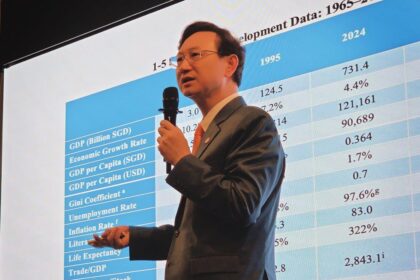 川普關稅風暴來襲　童振源解析新加坡挑戰