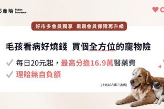 呵護毛小孩醫療保障　好市多攜手富邦產險推專屬會員寵物險方案