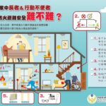 火災發生時大幅減緩燃燒　防焰物品守護您我安全