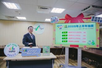 北市「節電3%獎百萬」抽獎揭曉　7,557戶成功節能減碳93萬公斤