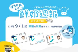 週週免費領！北市2-12歲童福利　鮮奶、豆漿喝到飽還可抽大獎