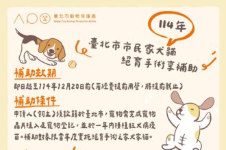 北市動保處補助寵物絕育　仍有354萬元額度可申請