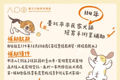 北市動保處補助寵物絕育　仍有354萬元額度可申請