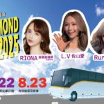 女神零距離佐山愛 廣瀨里緒菜 霜月邀粉絲一起觀光列車見面會