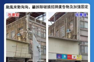颱風來勢洶洶 嘉市籲加固招牌、三處水防道路禁停