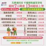 13款平價蔬菜上架 北農8/15起啟動第四波價格穩定措施