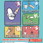 如廁也能賺大獎！基隆推公廁評比 你的「方便」意見值萬元