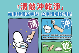 如廁也能賺大獎！基隆推公廁評比 你的「方便」意見值萬元