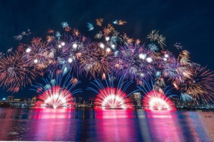 大稻埕夏日節壓軸周末登場　480秒煙火點亮台北夜