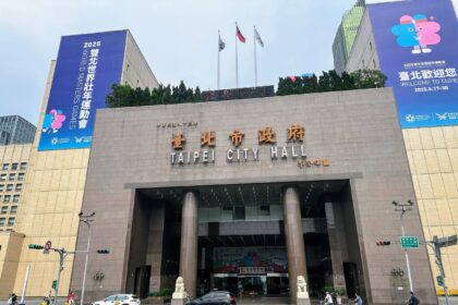 北市助企業抗美關稅　獎勵補助再加20%