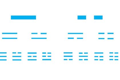 八卦的由來：仰觀俯察，伏羲的宇宙視野-始作八卦/《國學專欄》岸先生說文字（三）