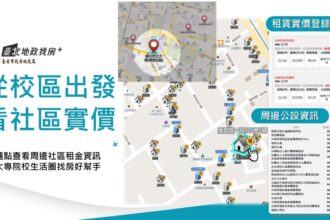 「大專院校租金地圖」神隊友助攻　學生輕鬆找房不踩雷