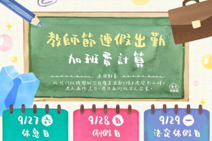 教師節連假即將到來　新北勞工局提醒　雇主應依法給假給薪