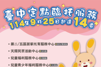 85%使用家長非常滿意　中市定點臨托再增8處