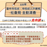 免申請更放心　中市府10月起主動審查低收、中低收入戶資格