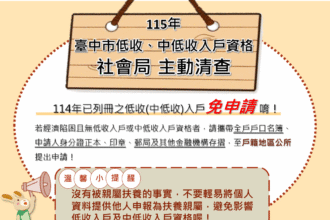 免申請更放心　中市府10月起主動審查低收、中低收入戶資格