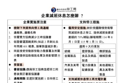 企業實施減班休息　中市勞工局啟動穩定就業措施