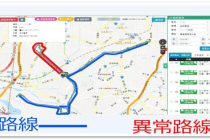 科技監管提升服務品質！　中市環保局強化法治宣導與內部管理
