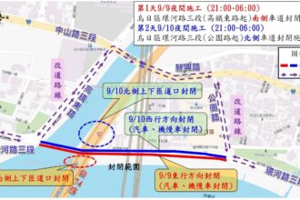 用路人注意！　烏日環河路三段9/9-9/10夜間道路燙平施工　台74線成功匝道暫封
