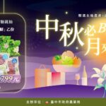 加碼台中領鮮抽好禮　農業局再推2025中秋好禮型錄 邀您農情蜜意過中秋