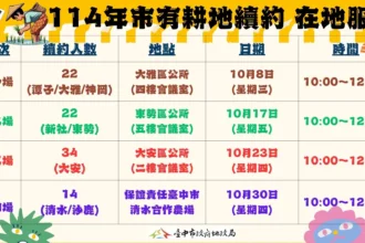 租約續租免奔波　客製化在地服務