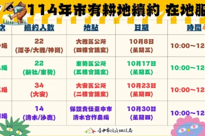 租約續租免奔波　客製化在地服務