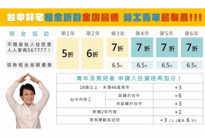台中好宅打造「育兒友善」環境　成青年家庭安心首選