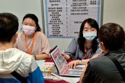 板橋就博會52家廠商×2300職缺明登場　建築工程採購專員起薪65K