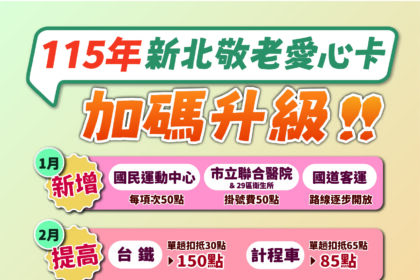 福利升級　新北敬老愛心卡明年7月起加碼至600點　新增國道客運、運動中心、掛號費補助使用