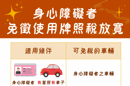 身障者及家屬用車免稅　基隆稅務局寄發千餘封免稅輔導通知書