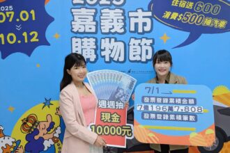 嘉義市購物節發票登錄破8億元　驚喜加碼獎不停