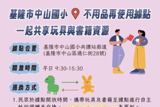 基隆環保新據點！中山國小成立二手玩具書籍交換站