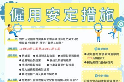 新北勞工局統計實施無薪假計49家348人　其中受關稅影響計25家180人