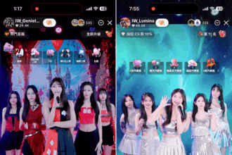抖音熱潮再升級　提爾娛樂IDOL WINGS 打造台灣風「上車舞」