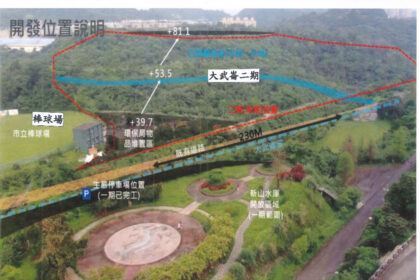 推動大武崙運動公園二期　基隆市府爭取4億中央補助、前置啟動